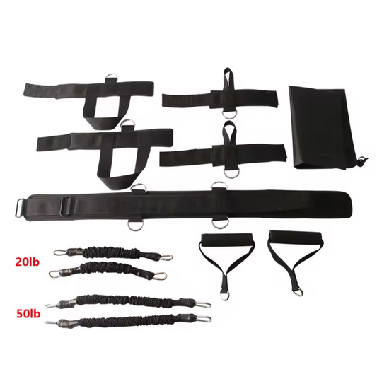 BoxFit Resistance Bands Set